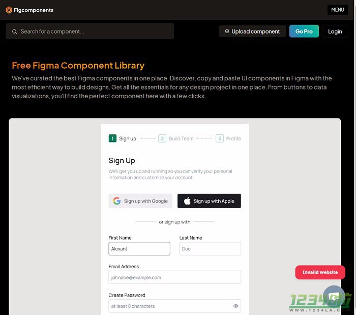 Figcomponents
