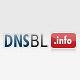 DNSBL信息
